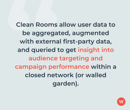 Clean rooms allow user data to be aggregated