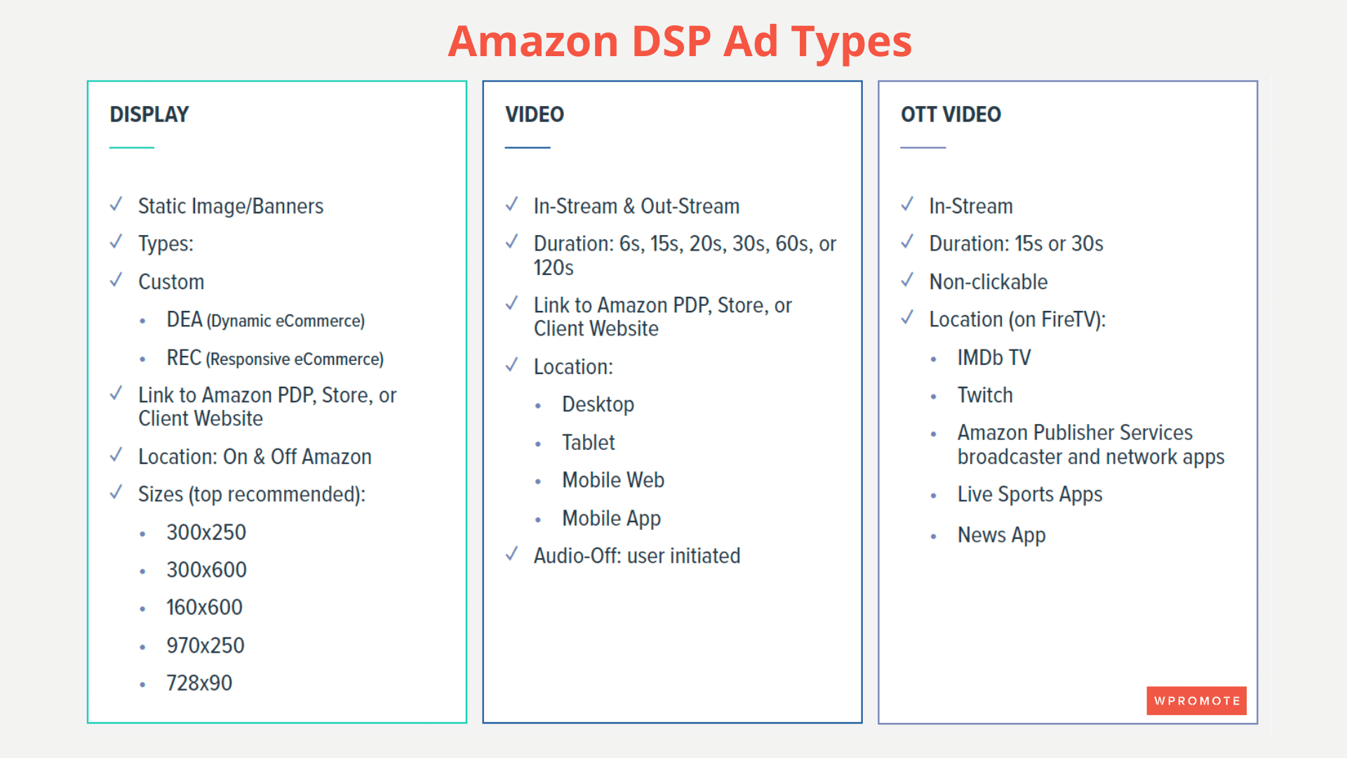Examples of Amazon DSP ad types