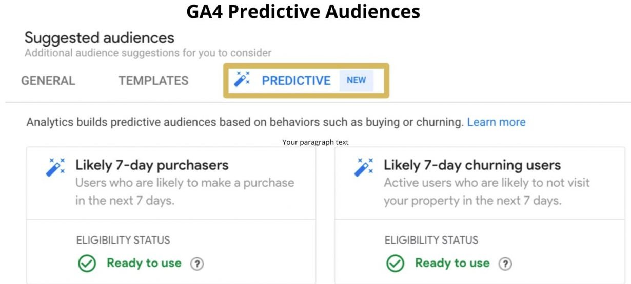 GA4 Predictive Audiences