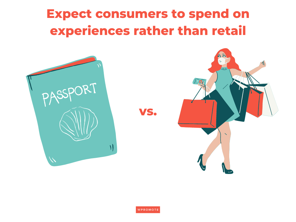 Travel vs. retail