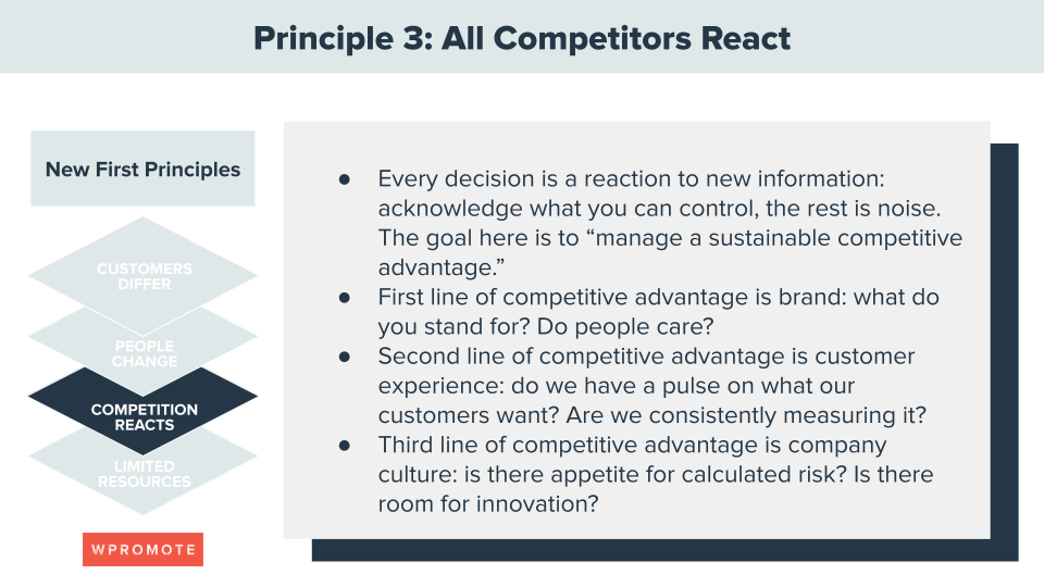 Marketing Principle 3: All Competitors React