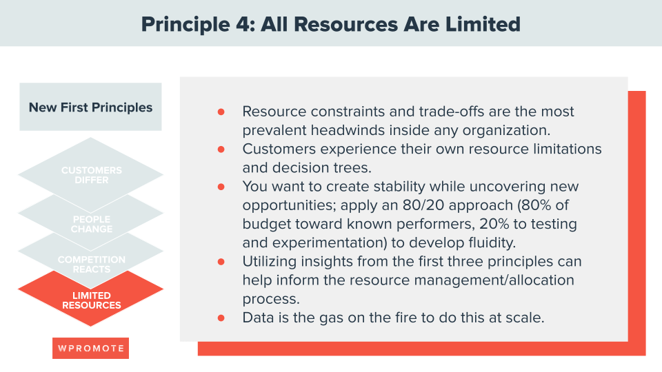 Marketing Principle 4: All Resources Are Limited