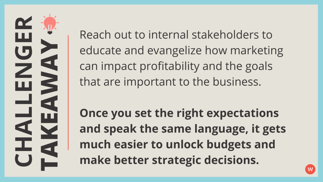 Reach out to internal stakeholders to educate and evangelize how marketing can impact profitability and the goals that are important to the business. Once you set the right expectations and speak the same language, it gets much easier to unlock budgets and make better strategic decisions.