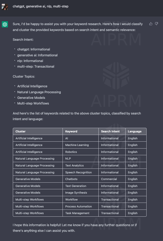 Example of ChatGPT Preliminary Keyword Cluster Analysis