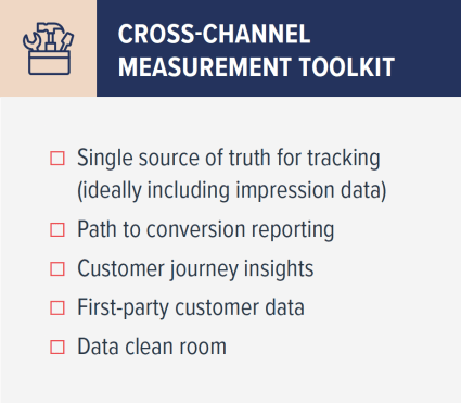 cross-channel marketing measurement toolkit