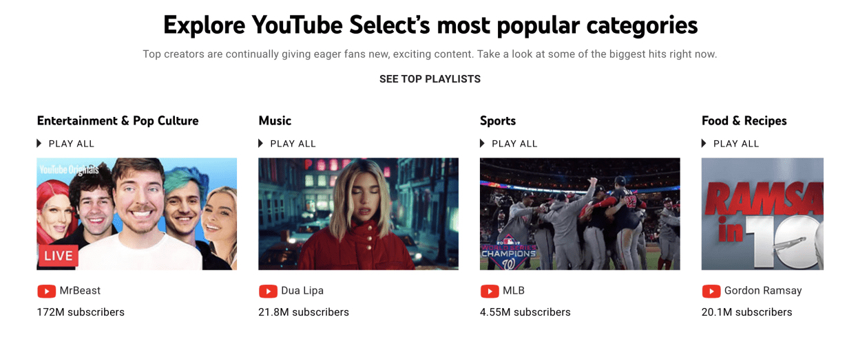 YouTube Select's Most Popular Categories