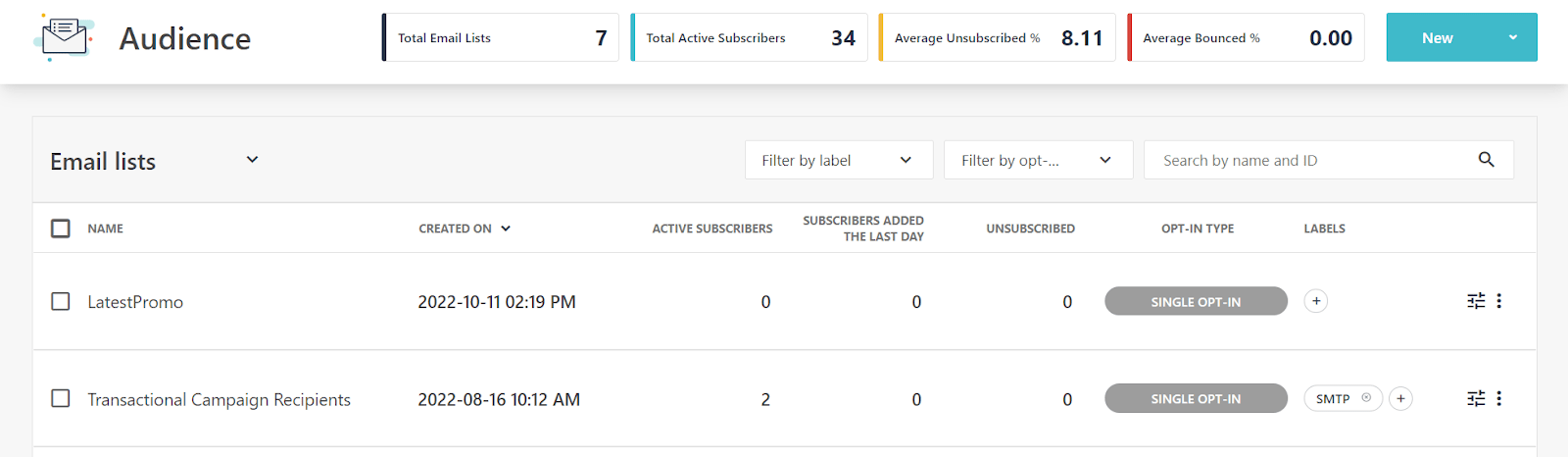 Example of labelling an audience for ESP migration