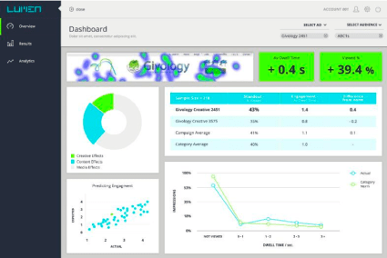 Example of Lumen dashboard