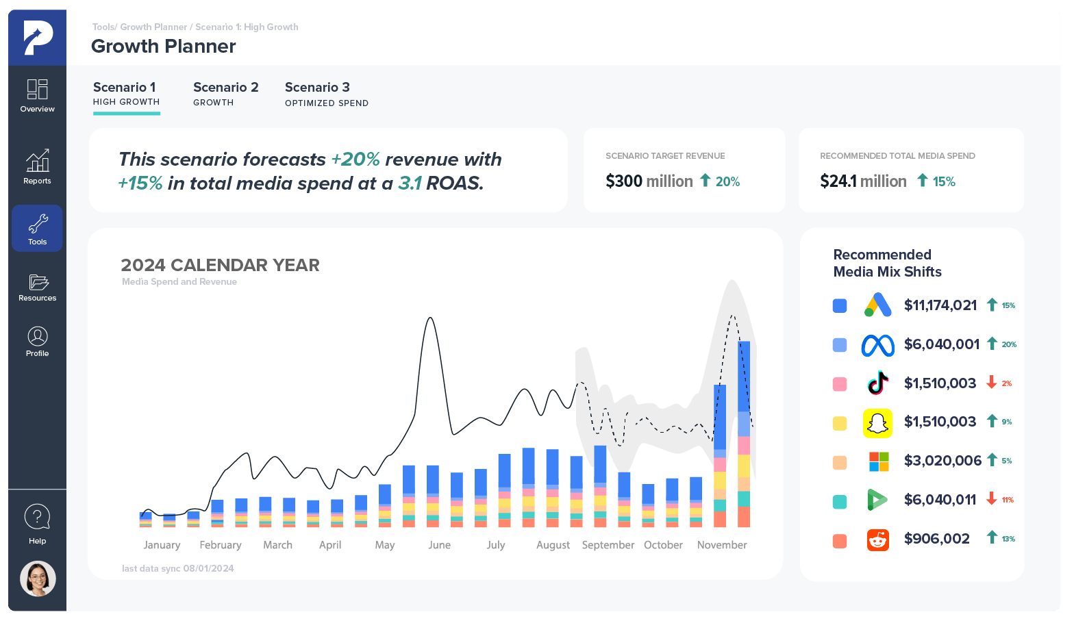 growth planner image