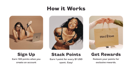 Example of a loyalty reward program from ThirdLove designed to increase LTV