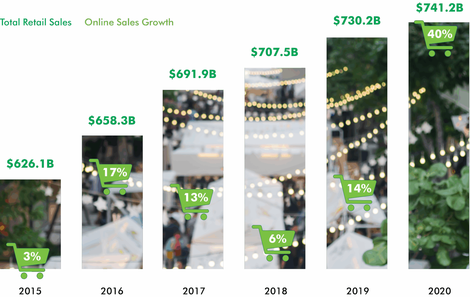 holiday-marketing-2020