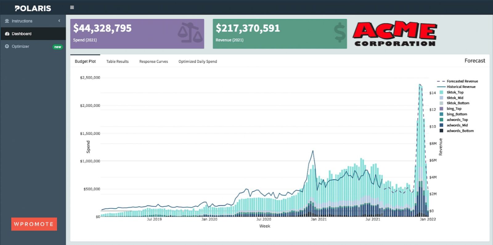example of polaris screen