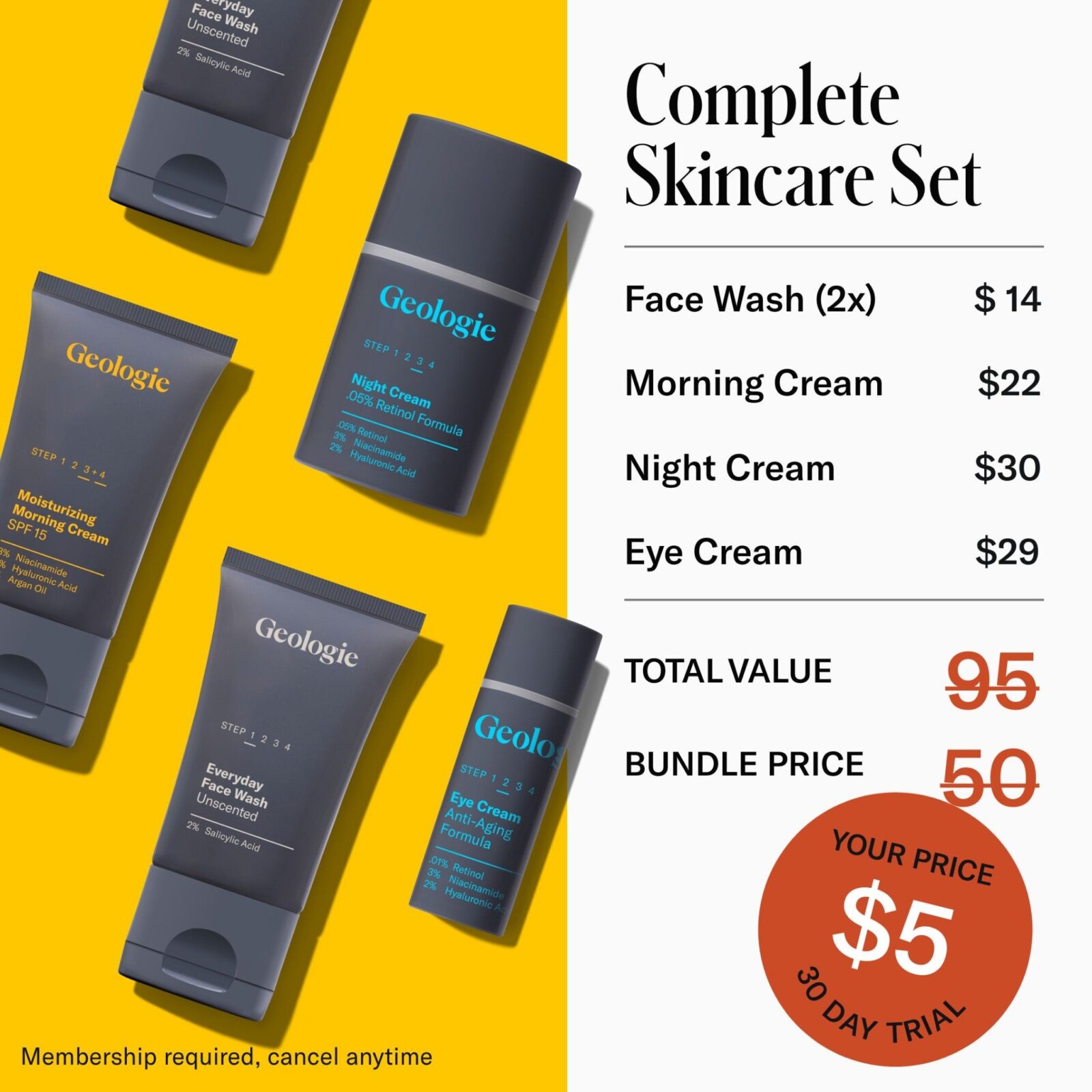 Ad showing a big discount on a complete skincare set bundle