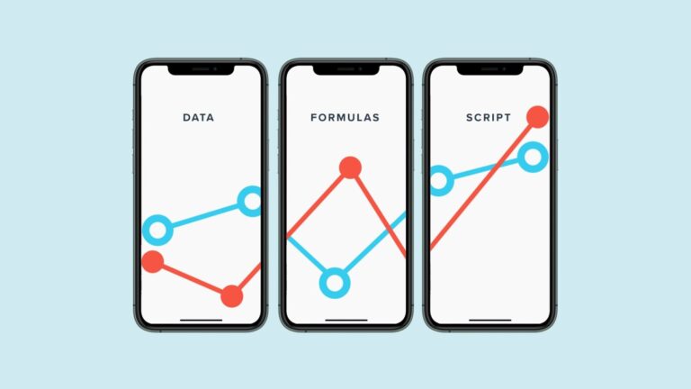 Three smartphones display line graphs labeled "Data", "Formulas", and "Script", each with intersecting blue and red lines against a white background.
