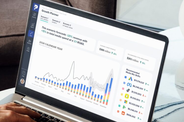 Person using a laptop displaying data analytics dashboard with graphs, charts, revenue metrics, and a growth planner for the 2024 calendar year.