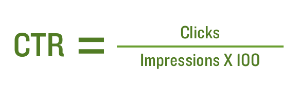 CTR Formula CTR = Click Thru Rate