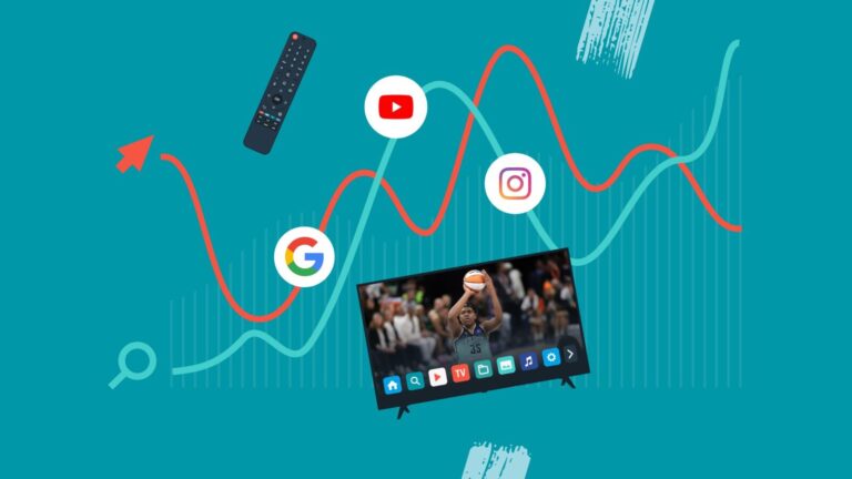 A TV displaying a basketball game, remote control, and logos for YouTube, Instagram, and Google appear against a background of colorful data graphs.