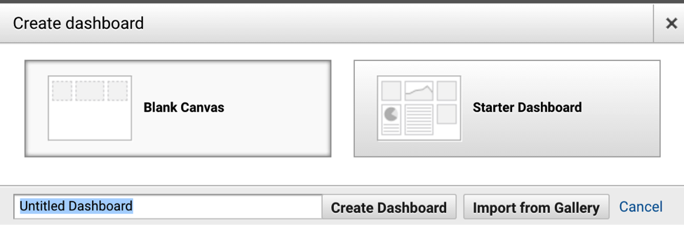 Creating a dashboard in Google Analytics.