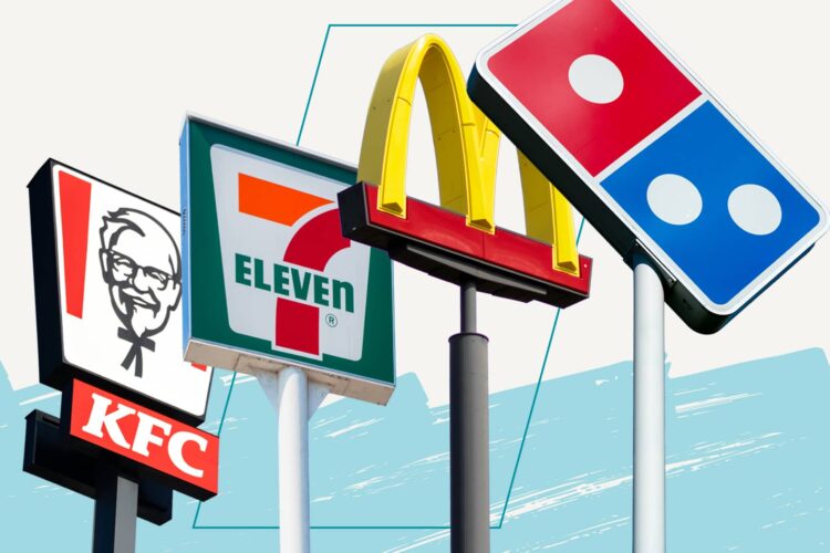 Signs for KFC, 7-Eleven, McDonald's, and Domino's are shown against a light-colored background with blue accents.