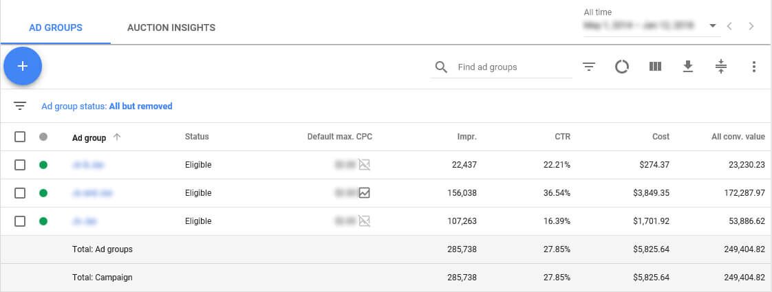 Ad Groups Screenshot