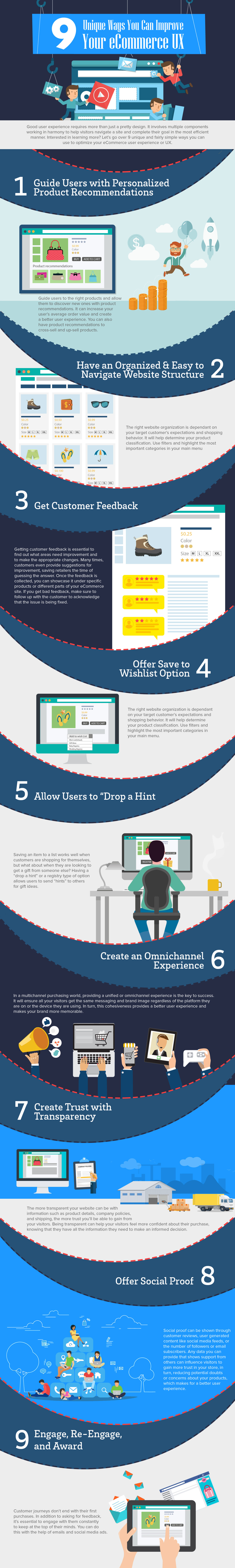 9 Unique Ways You Can Improve Your eCommerce UX
