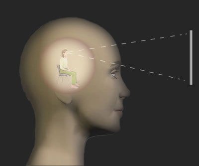 Does your copy get you to visualize? Visualize