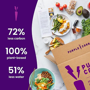 A Purple Carrot meal kit box with ingredients and prepared food, alongside text highlighting 72% less carbon, 100% plant-based, and 51% less water.
