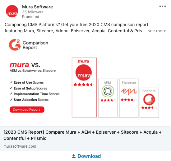 A digital ad for a CMS comparison report shows logos of Mura, AEM, Episerver, and Sitecore, with star ratings and a red "Download Report" button.