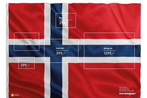 A Norwegian flag with white boxes listing flight prices to Paris, Amsterdam, Helsinki, Krakow, and Bangkok in Norwegian kroner. Norwegian airline logo in the lower right corner.