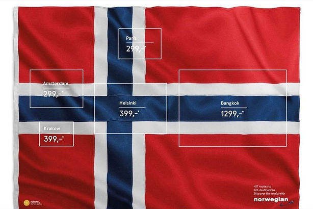 A Norwegian flag with white boxes listing flight prices to Paris, Amsterdam, Helsinki, Krakow, and Bangkok in Norwegian kroner. Norwegian airline logo in the lower right corner.