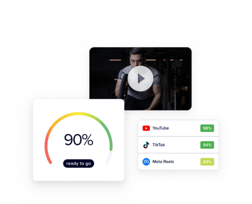 A video thumbnail of a man exercising, a 90% readiness gauge, and a list showing YouTube, TikTok, and Meta Reels readiness percentages.